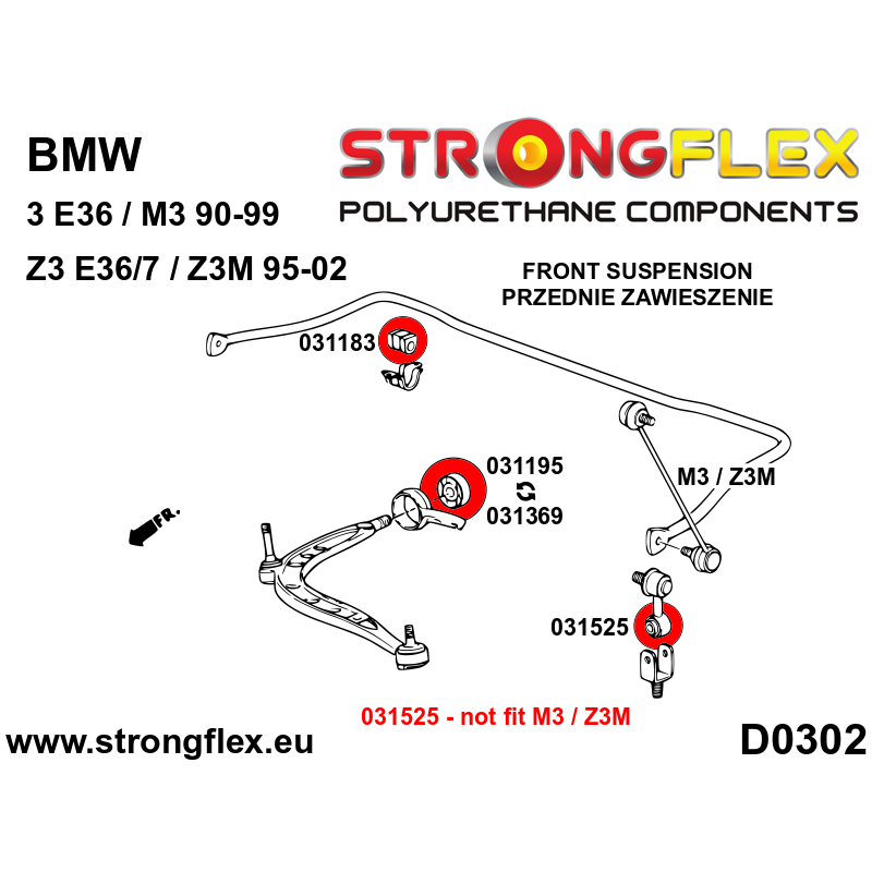 031183A Strongflex estabilizadora bmw