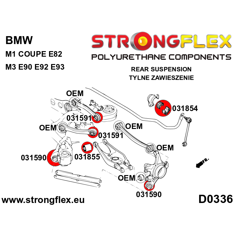 Kit completo Strongflex 036230A