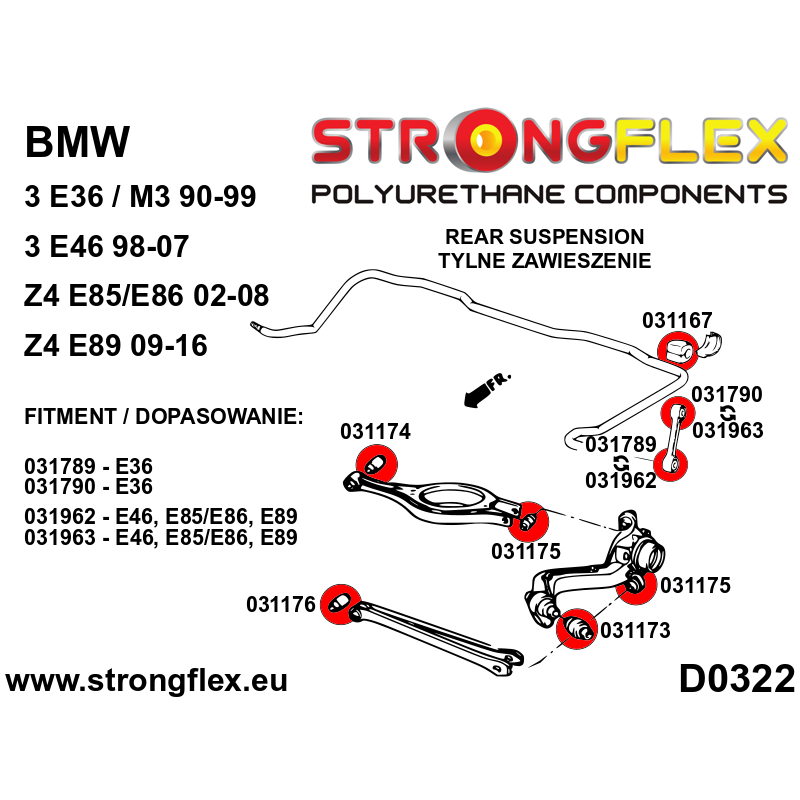 031167A Strongflex bmw