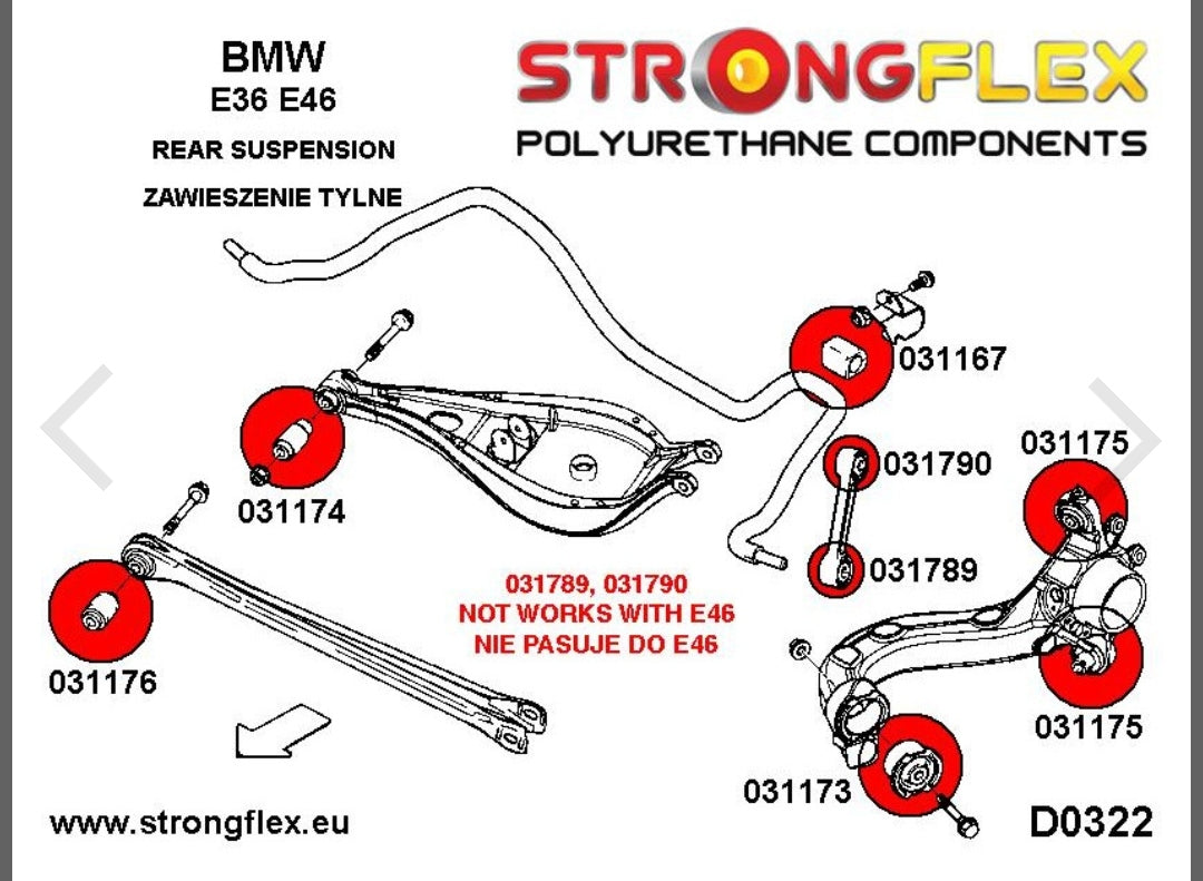 kit trasero bmw e36 Strongflex