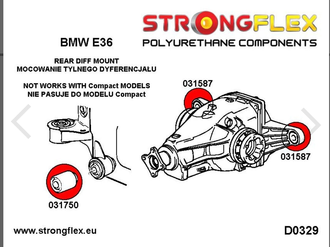 bmw e36 Strongflex rear kit